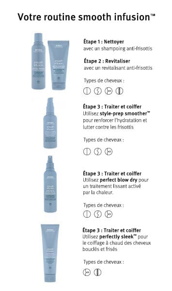 shampooing anti-frisottis smooth infusion<span class="trade">™</span>