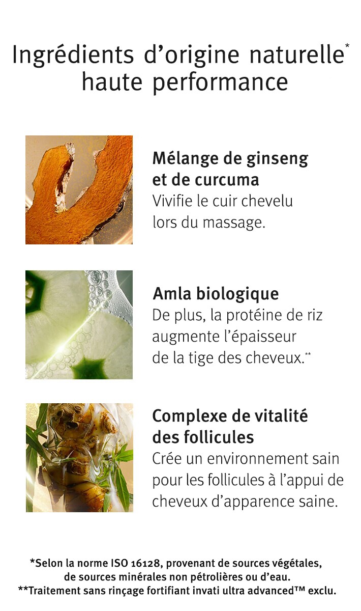 traitement sans rinçage fortifiant invati ultra advanced<span class="trade">™</span>