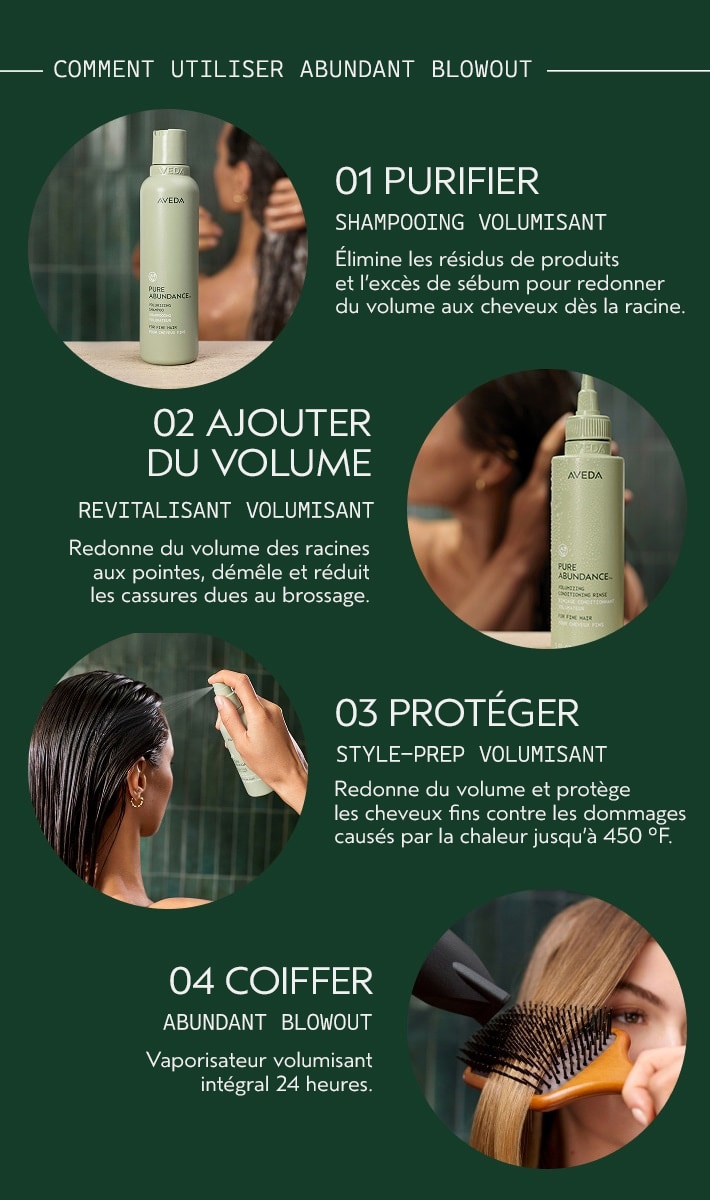 Base de coiffage volumateur Pure Abundance™