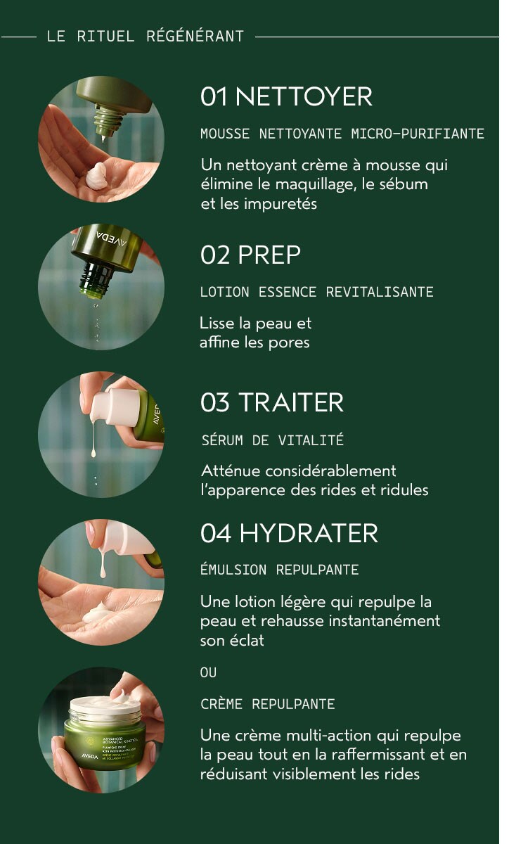 Crème repulpante Advanced Botanical Kinetics™, 50 ml