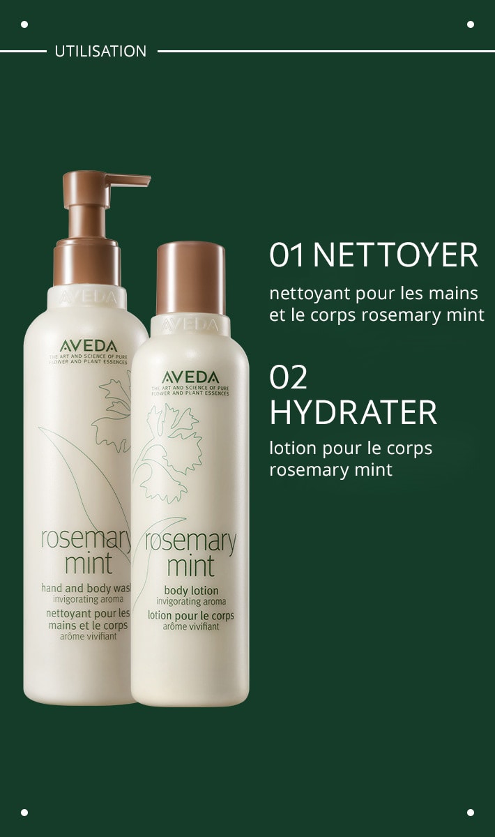 lotion pour le corps rosemary mint