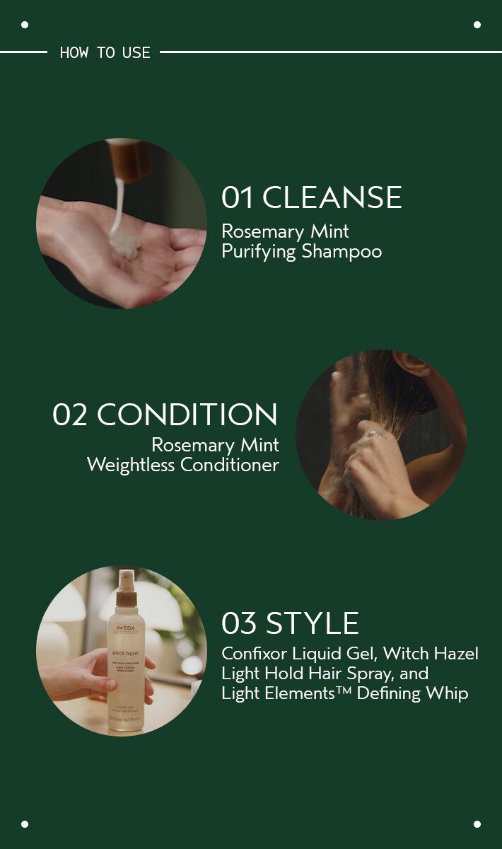 gel liquide confixor<span class="trade">™</span>